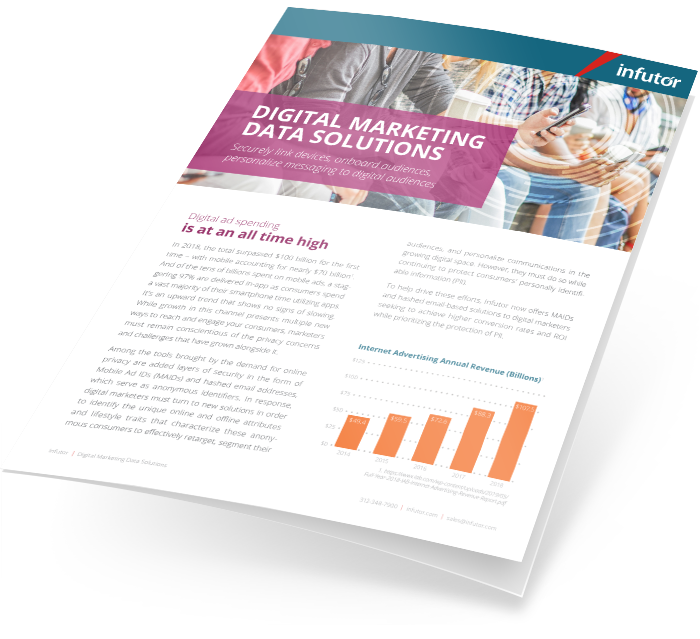 Digital marketing solutions sell sheet