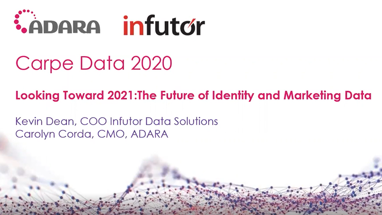 The Future of Identity and Marketing Data webinar