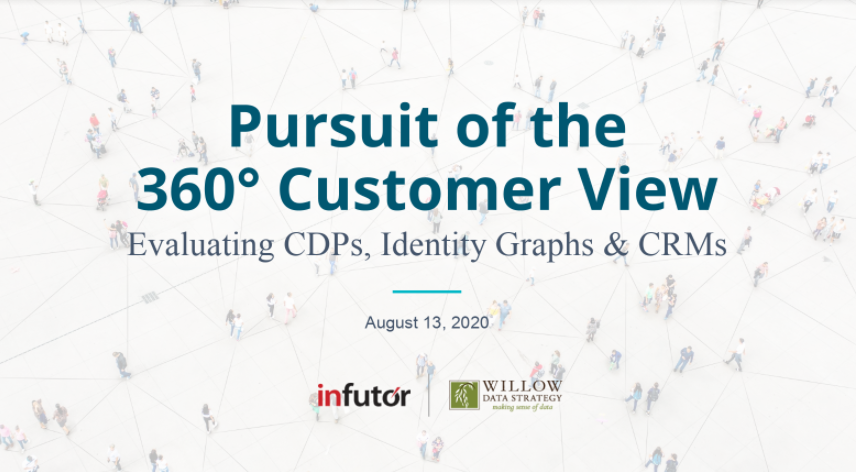 Pursuit of the 360-Degree Customer View webinar