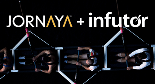 Rowing team collaboration with Jornaya and InfutorData logos.