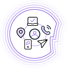 Identity connections: Consumer profile linked to email, phone, mobile, location, and digital interactions across multiple touchpoints.